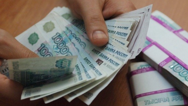 Расчет налога на прибыль организации, актуальные ставки