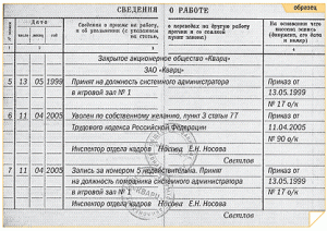 Требования к фото на санитарную книжку 2020