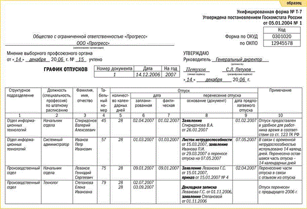 График выхода на работу сотрудников образец