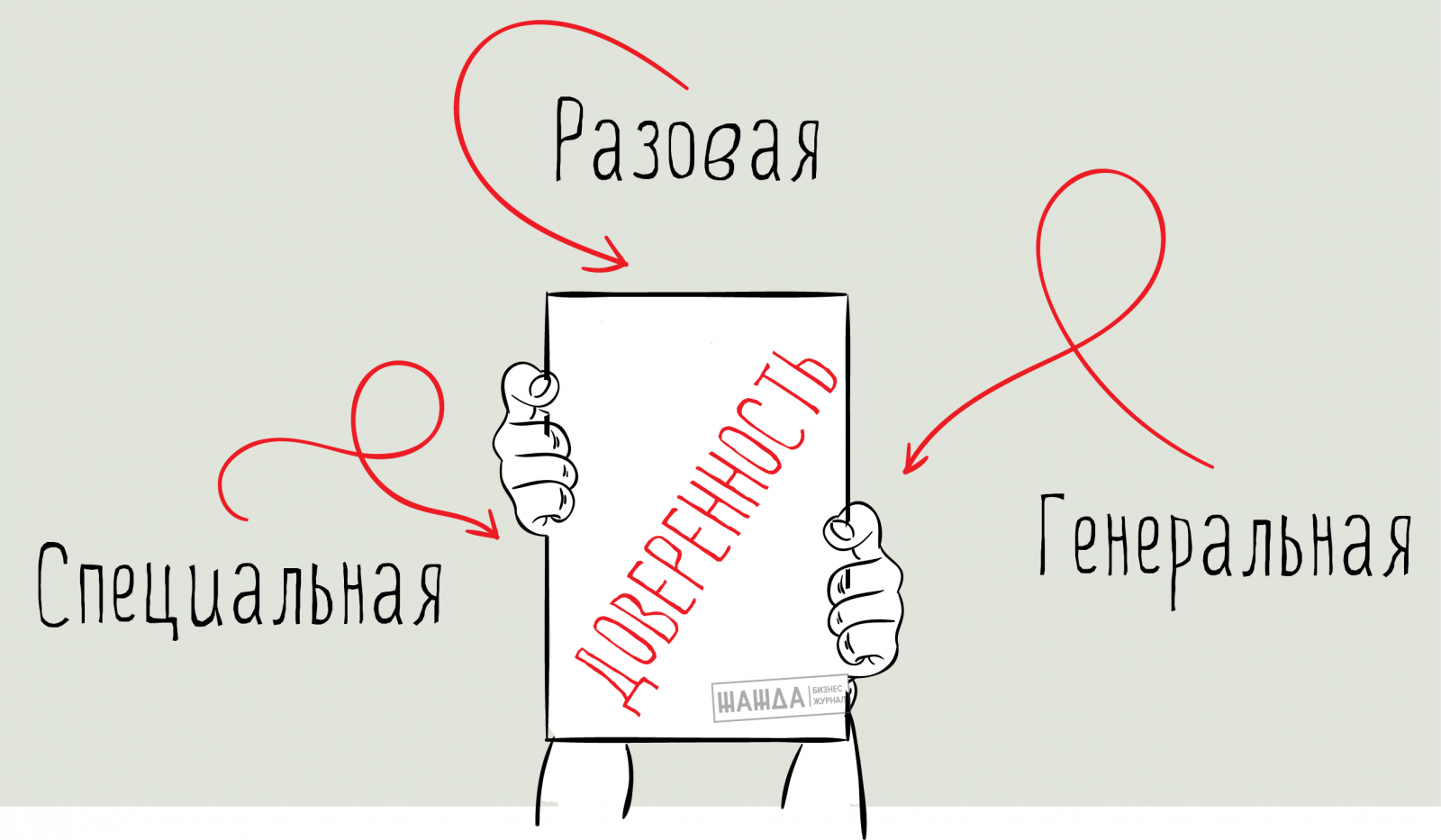 Доверенность картинка для презентации