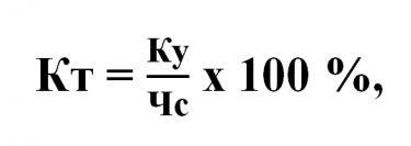 Реферат: Коэффициент расчета текучести кадров